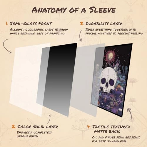 MTG Card Sleeves - 104pcs