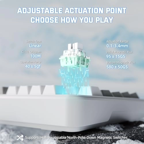 M82 HE - Wired/Wireless