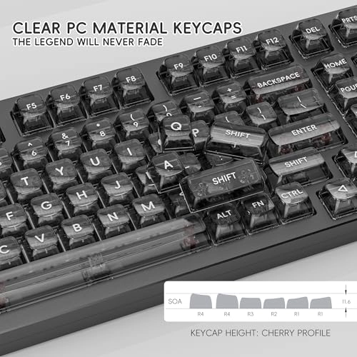 KY98 - Wired/Wireless