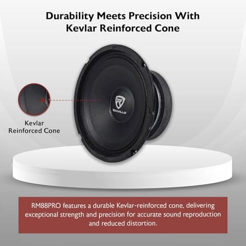 RM88PRO - 8 inch Midrange