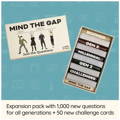 Mind The Gap: Just The Questions