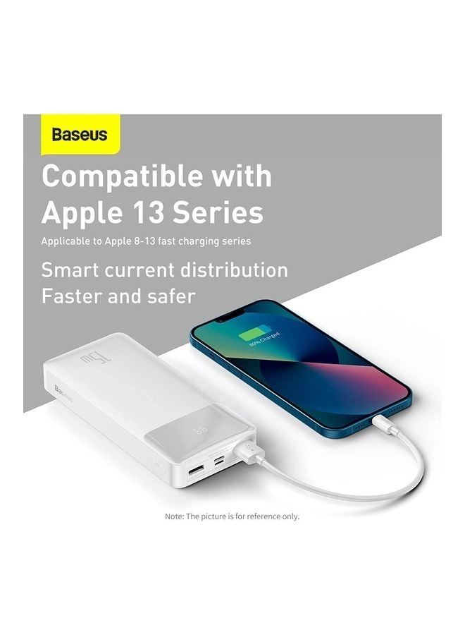 Bipow Digital Display Power Bank - 20000 Watt-hour 15 Watt