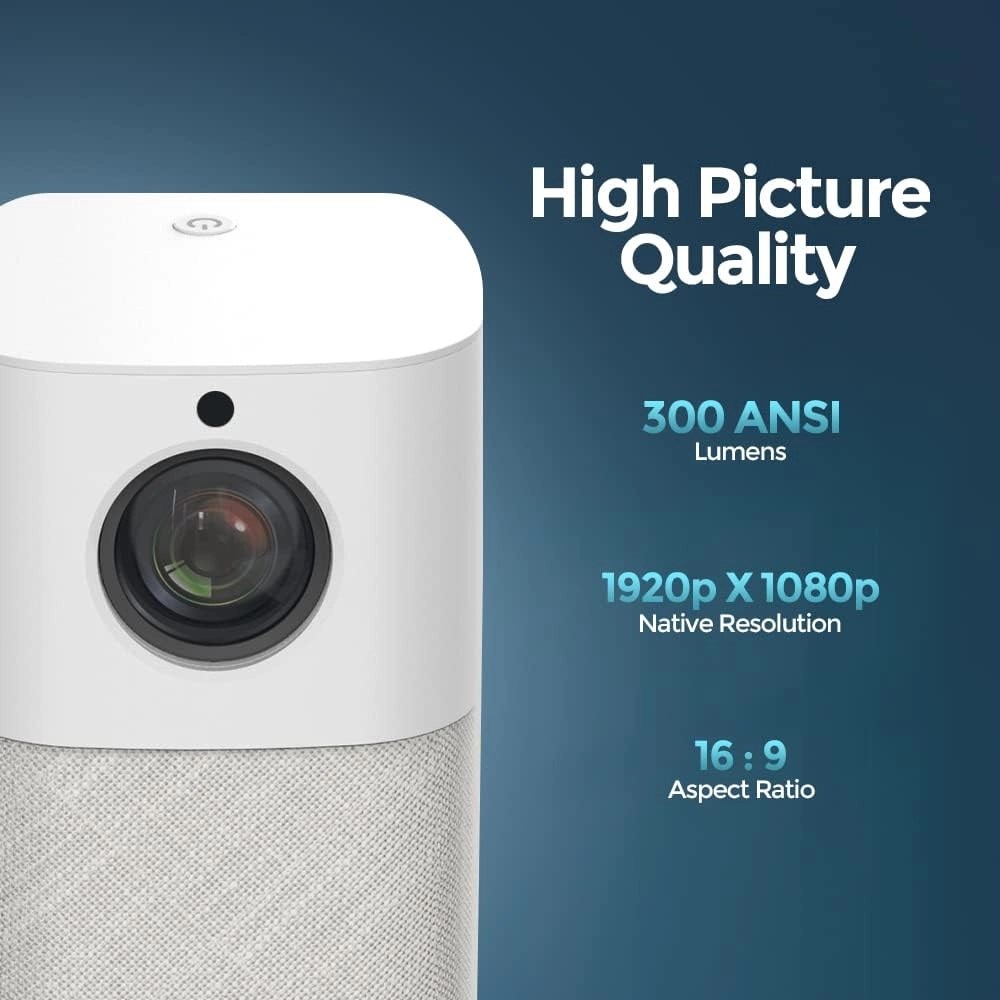 YG480 PROJ-WO-72-AN 300 ANSI lumens