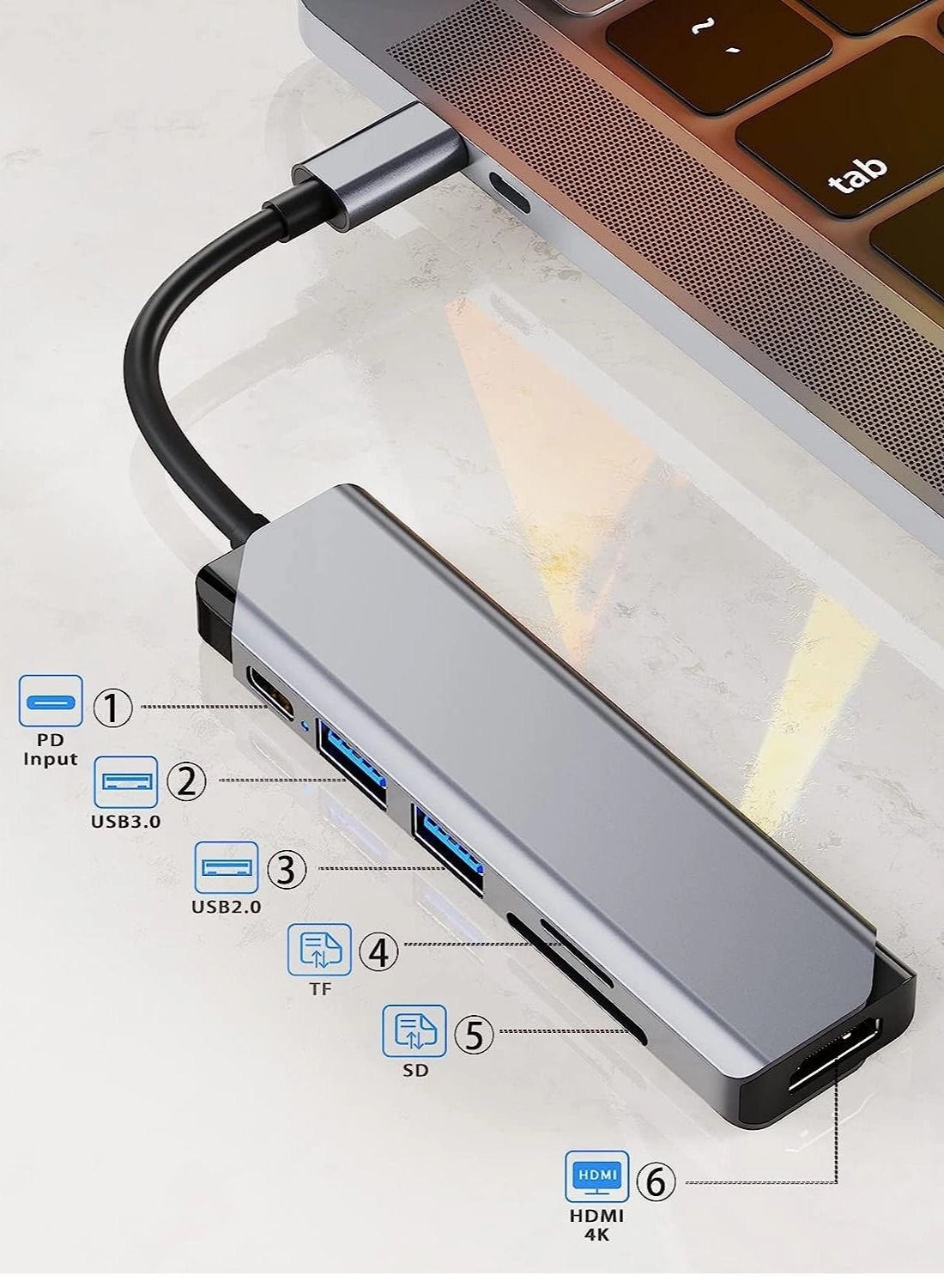 USB C Docking Station
