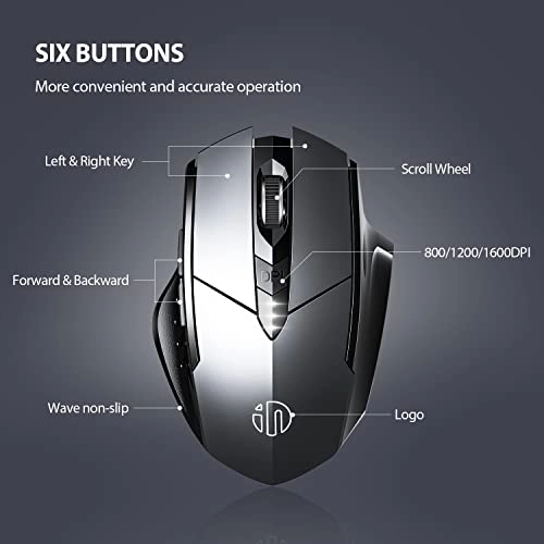 IN9 Tri-mode Wireless Mouse - Wireless