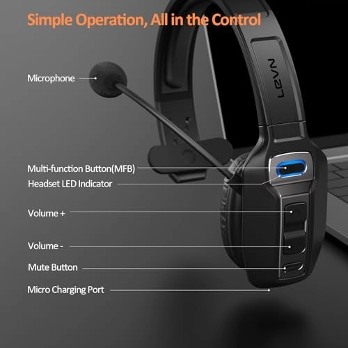 HS012 Wireless Headset