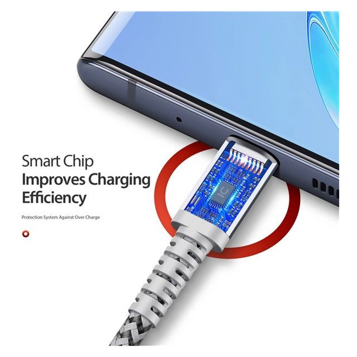 KII-Pro Series USB-C Cable - 1m 2m Bundle