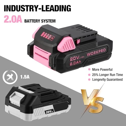 Cordless Screwdriver Set - 2.0 Ah