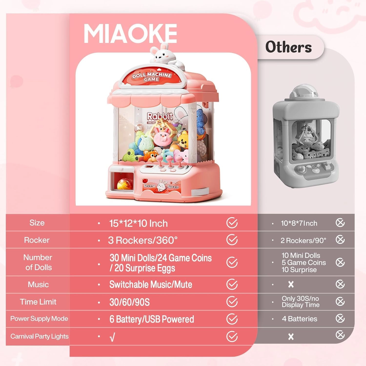 miaoke Claw Machine-02 Cat - 3 years+