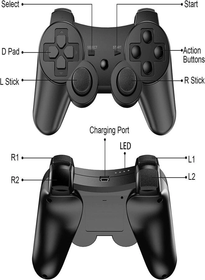 Android TV Game Console - 2.4G Dual Wireless Controllers Bluetooth 10m