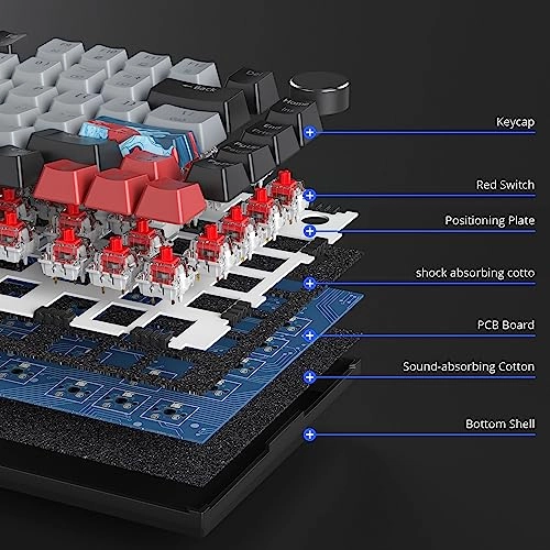 75% Mechanical Keyboard - EN Wired/Wireless