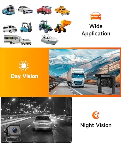 Reverse Camera - Night Vision Wired 1080P