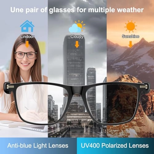 GS03-AI - AI Translation 165+ Languages