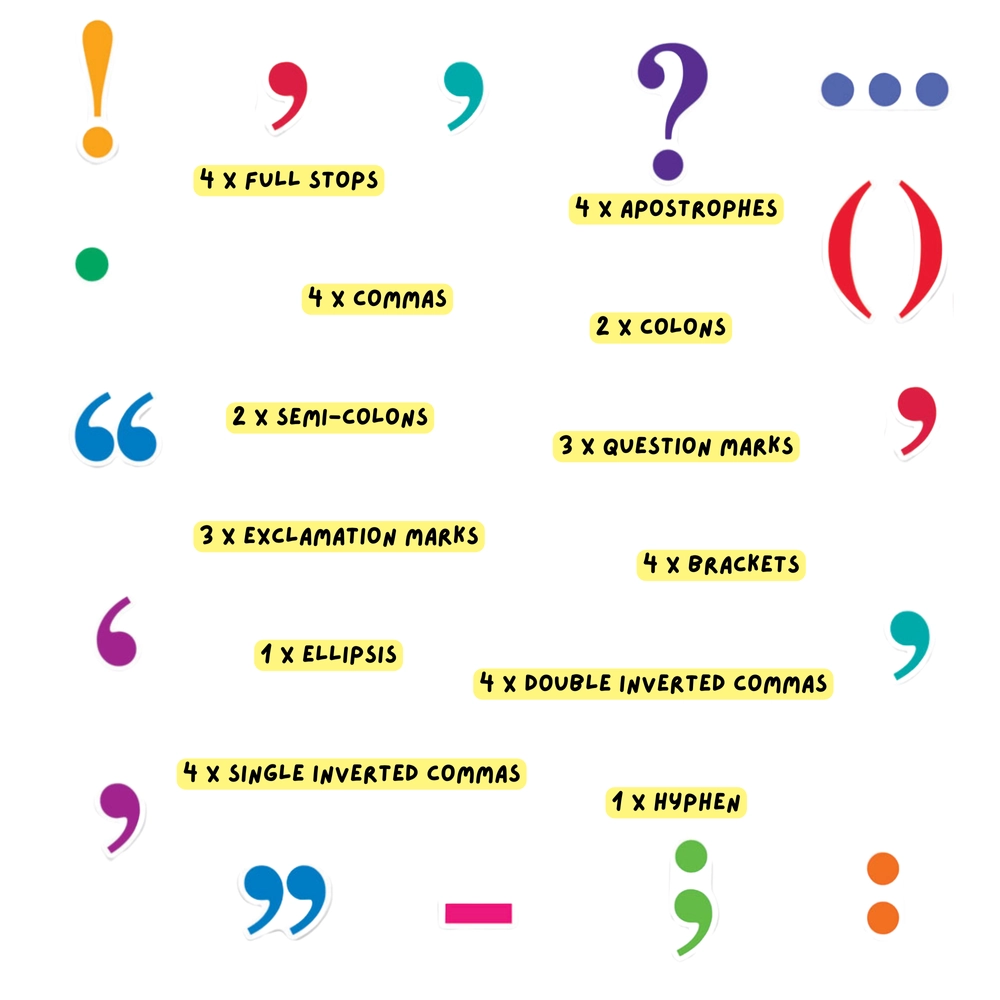 Magnetic Punctuation Demonstration Set - Suitable for 5 years and above 40 pieces