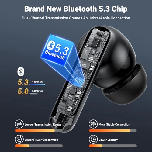 A68 Wireless Earbud