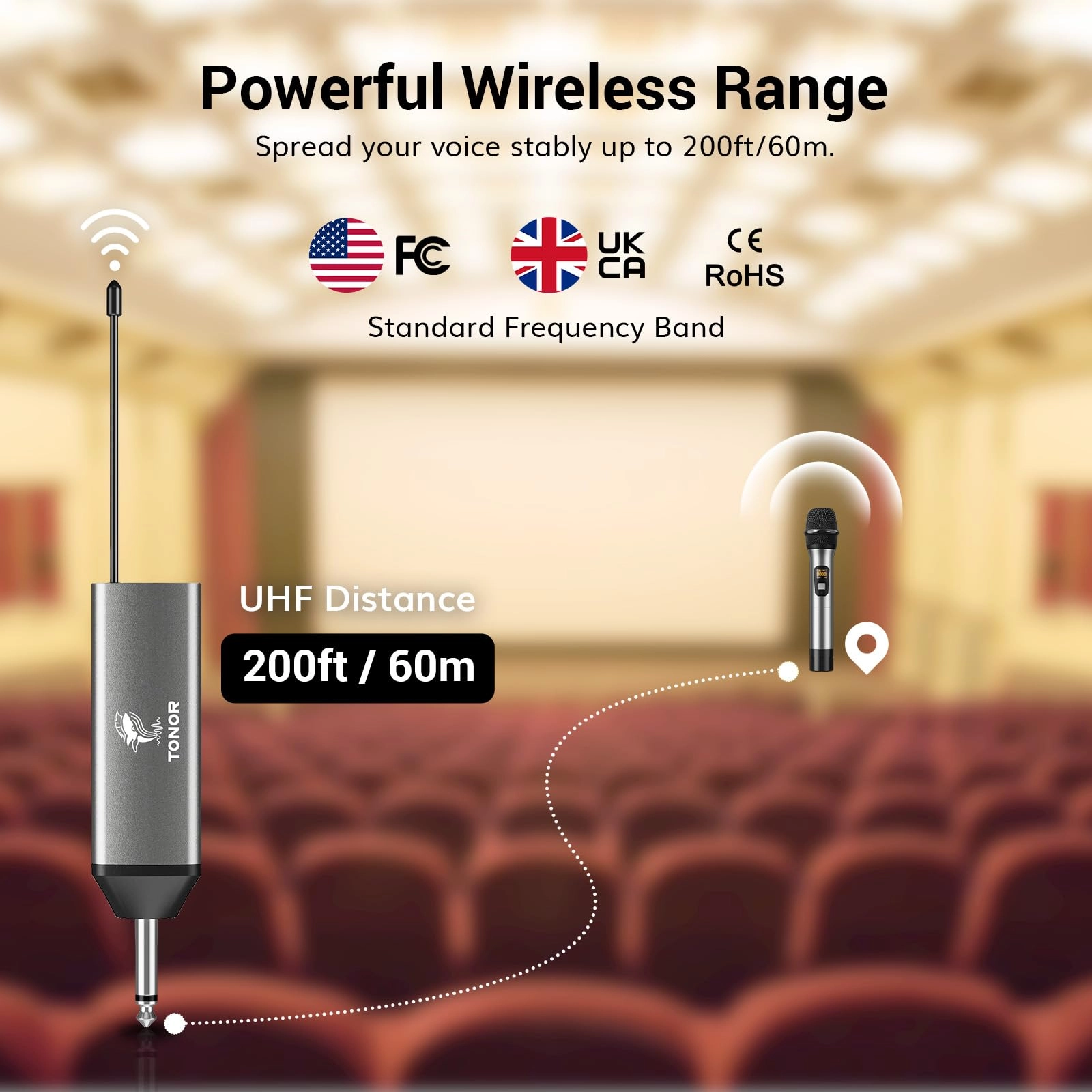 TW620 - 1.0 Count UHF