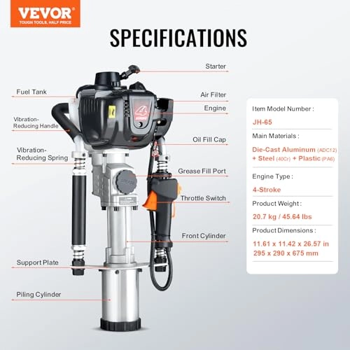 T Post Driver - 2.6 N·m
