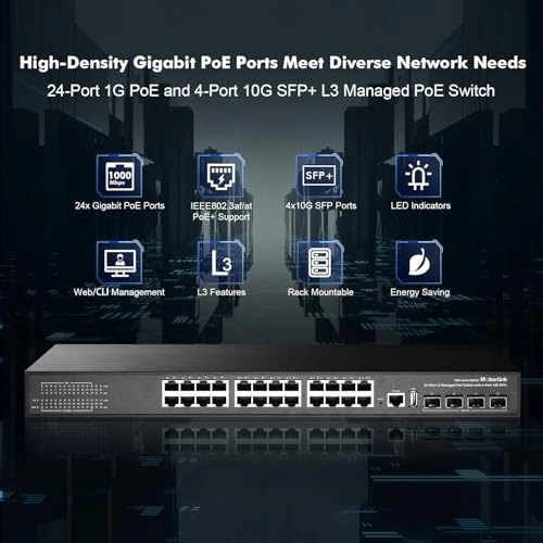 24G + 4x10G SFP(Managed) 28-Ports