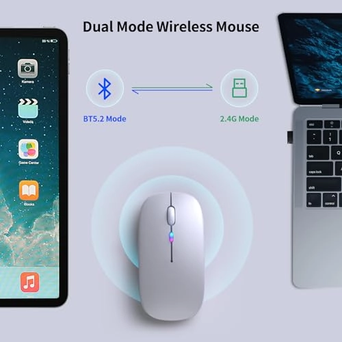 BIIOONES Mouse - Bluetooth USB