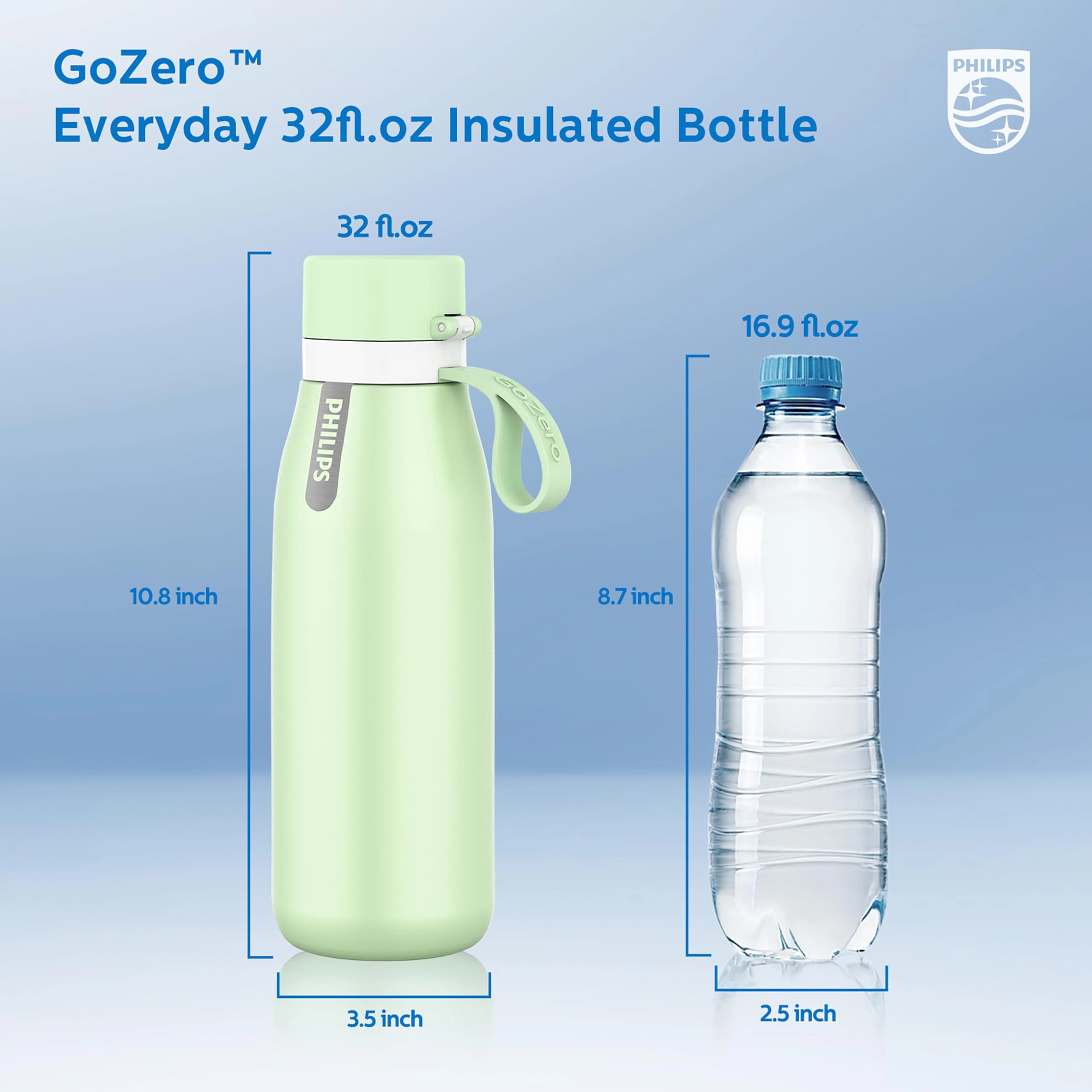 GoZero Everyday Water Bottle - Water Filter