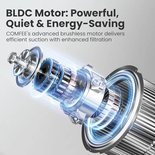 KWH-60TSHM77A++ - 650m³/h 600mmW