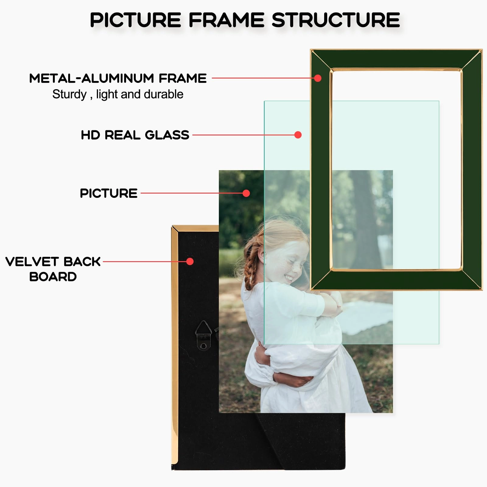 Enamel Picture Frame - 4x6 Set