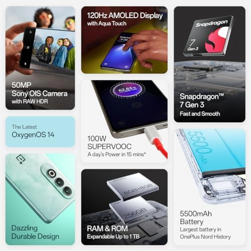 Nord CE4 - 8GB 128GB