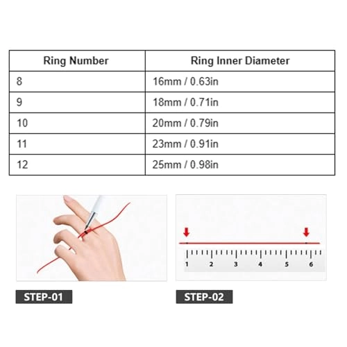 Smart Stainless Steel