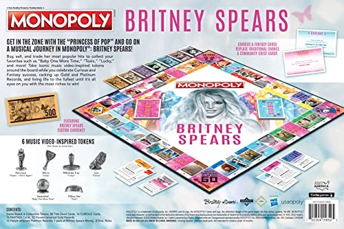Monopoly: Britney Spears Collector's Edition