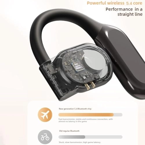 Language Translation Headset - 144 Languages