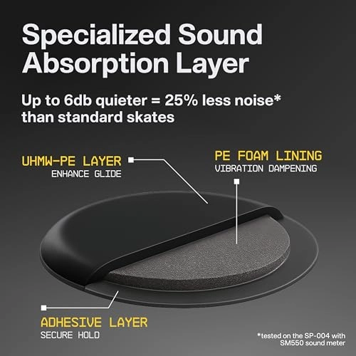 Mouse Skates - PTFE UHMW-PE Silent