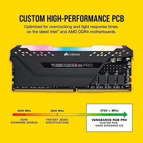 VENGEANCE RGB PRO - 16 GB 3600 MHz DIMM DDR4