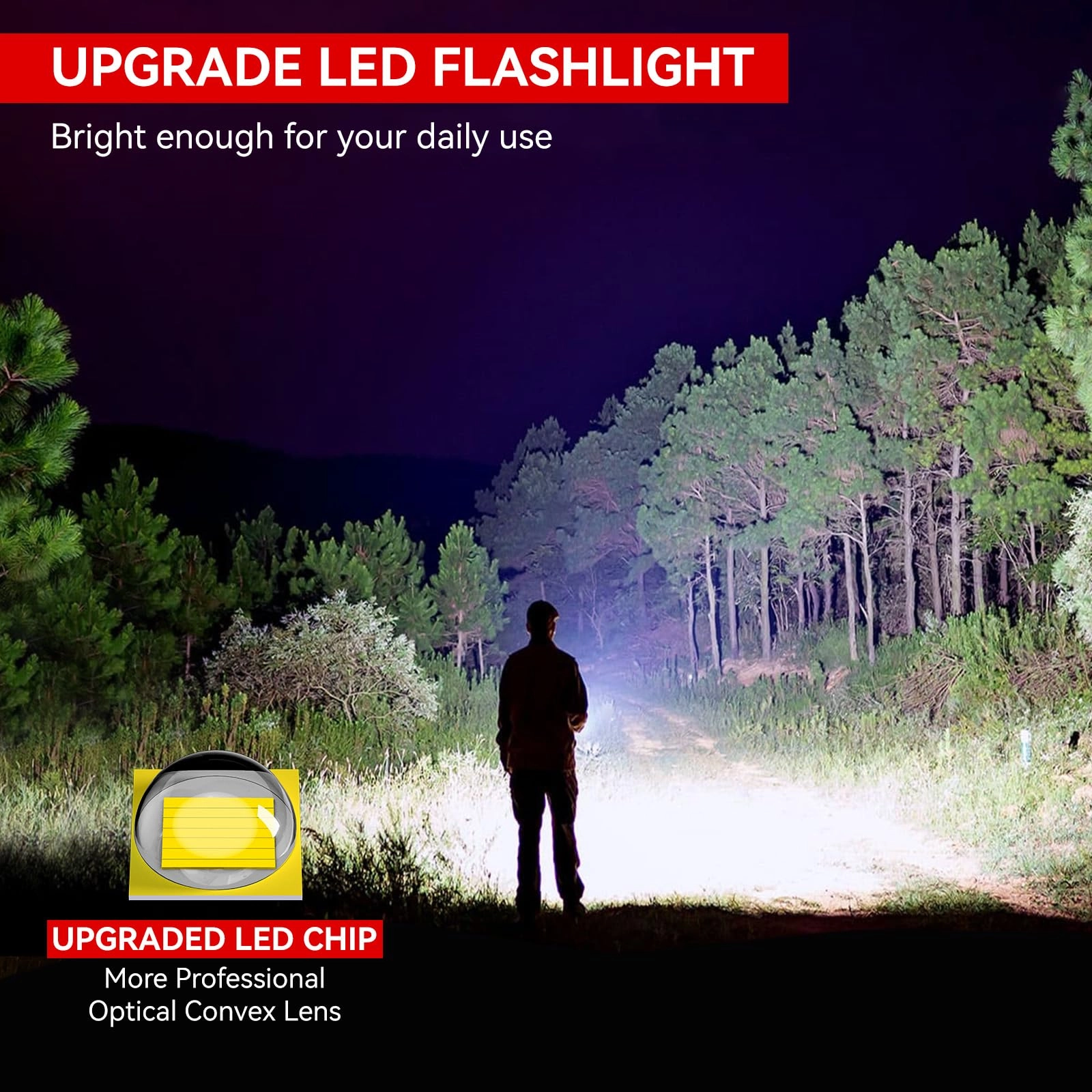 Tactical Flashlight - 2 Pack 2000lm