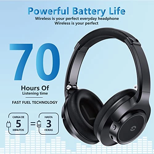 Bluetooth Headphones - Wireless Headphone