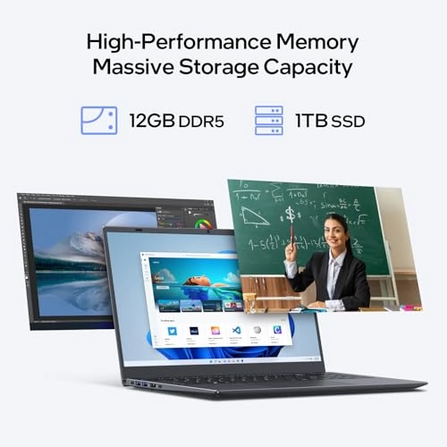 ZETA N95 - 15.6'' Celeron 12GB DDR5 1TB SSD