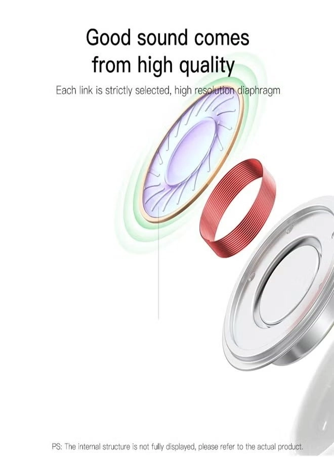 USB-C Headphones Wired Earbud