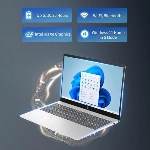 156 - 15.6'' 1 TB 32 GB Core i5-1235U