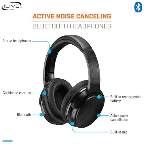 IAHN40B Wireless Headphone