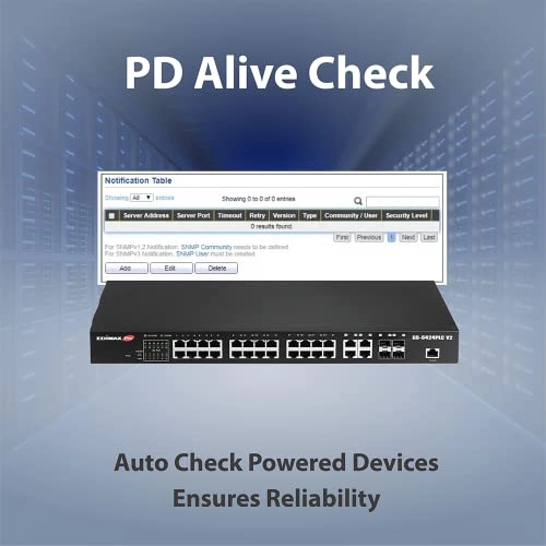 GS-5424PLC V2 28-Ports