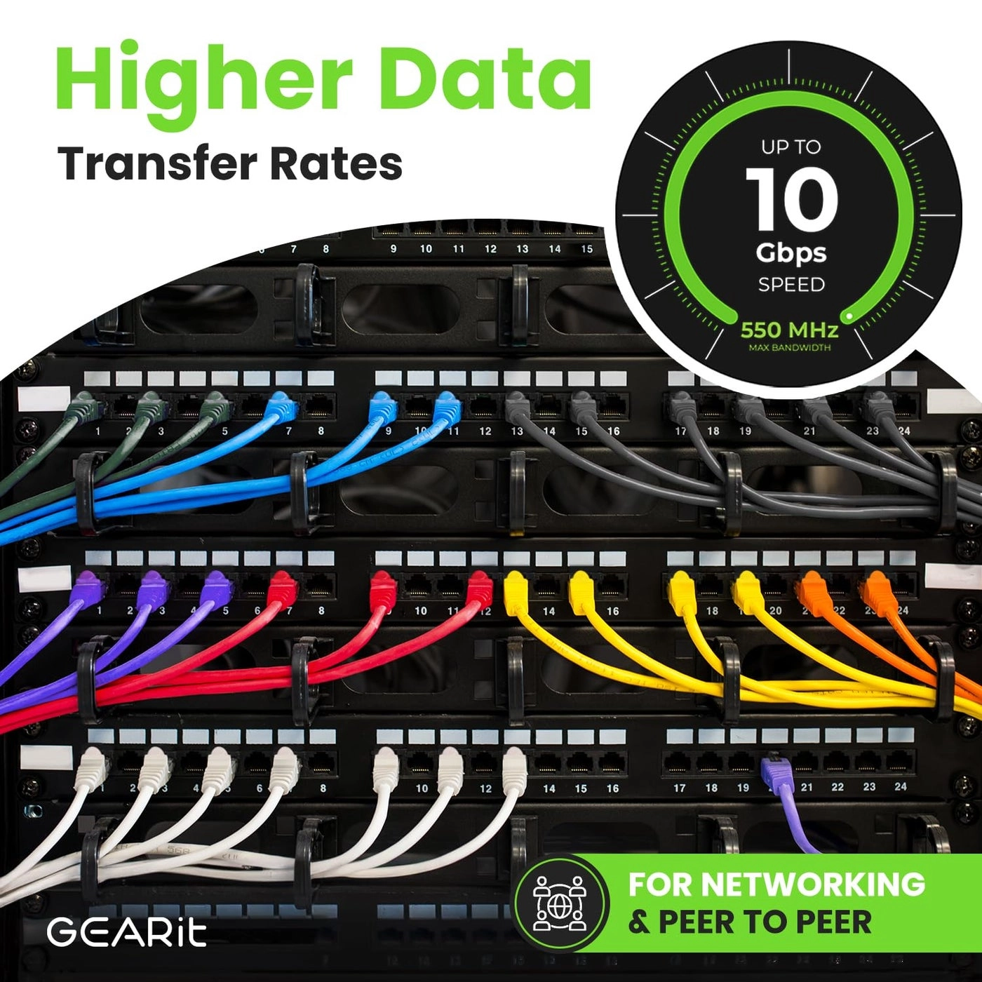 Cat 6 Ethernet Cable - 1.5 Feet