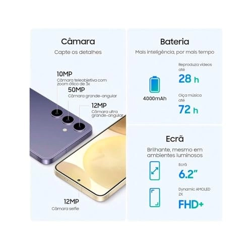 (Renewed) Galaxy S24 - 8GB 128GB