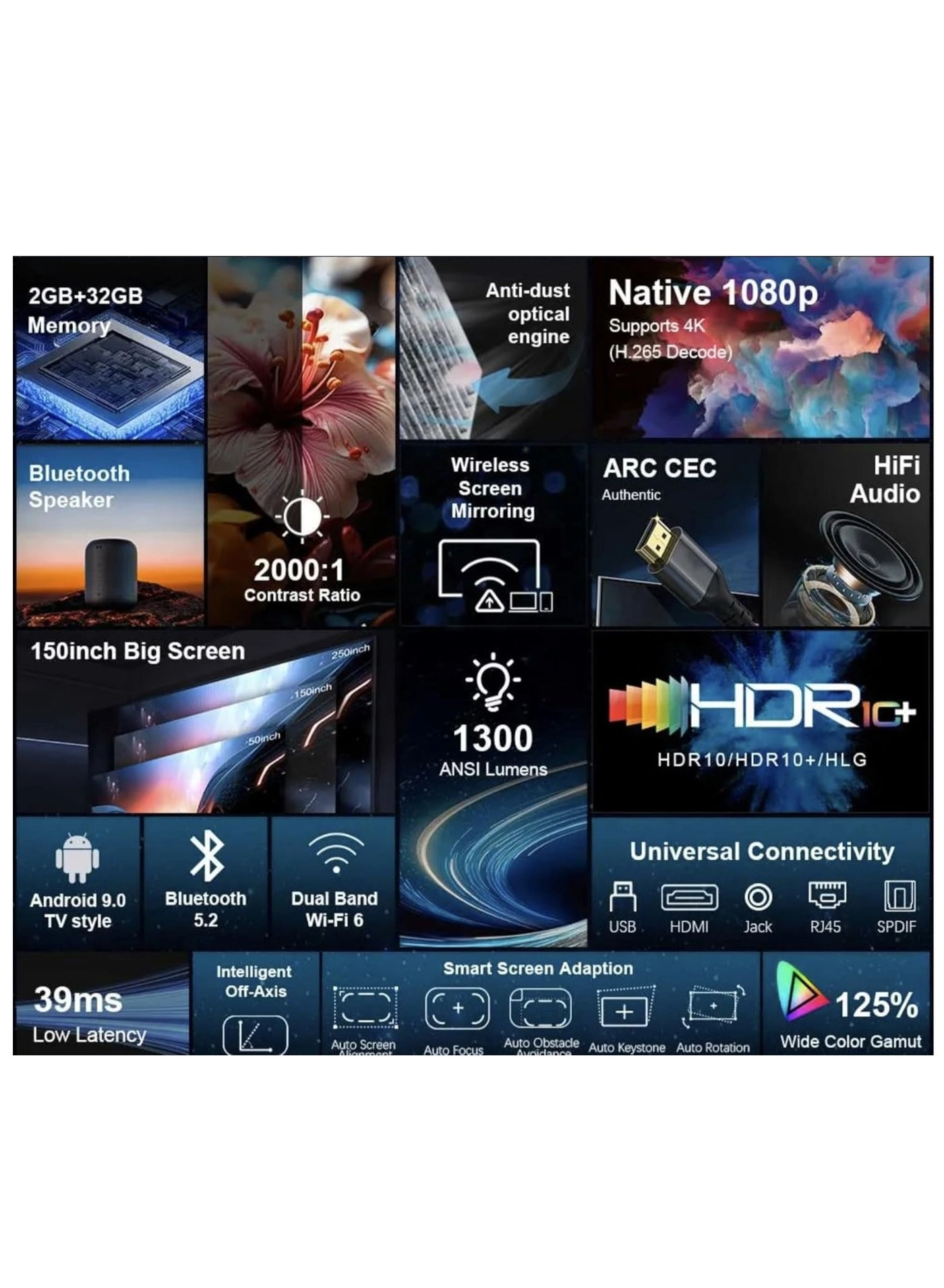 DESS C5 ANDR 1300 ANSI