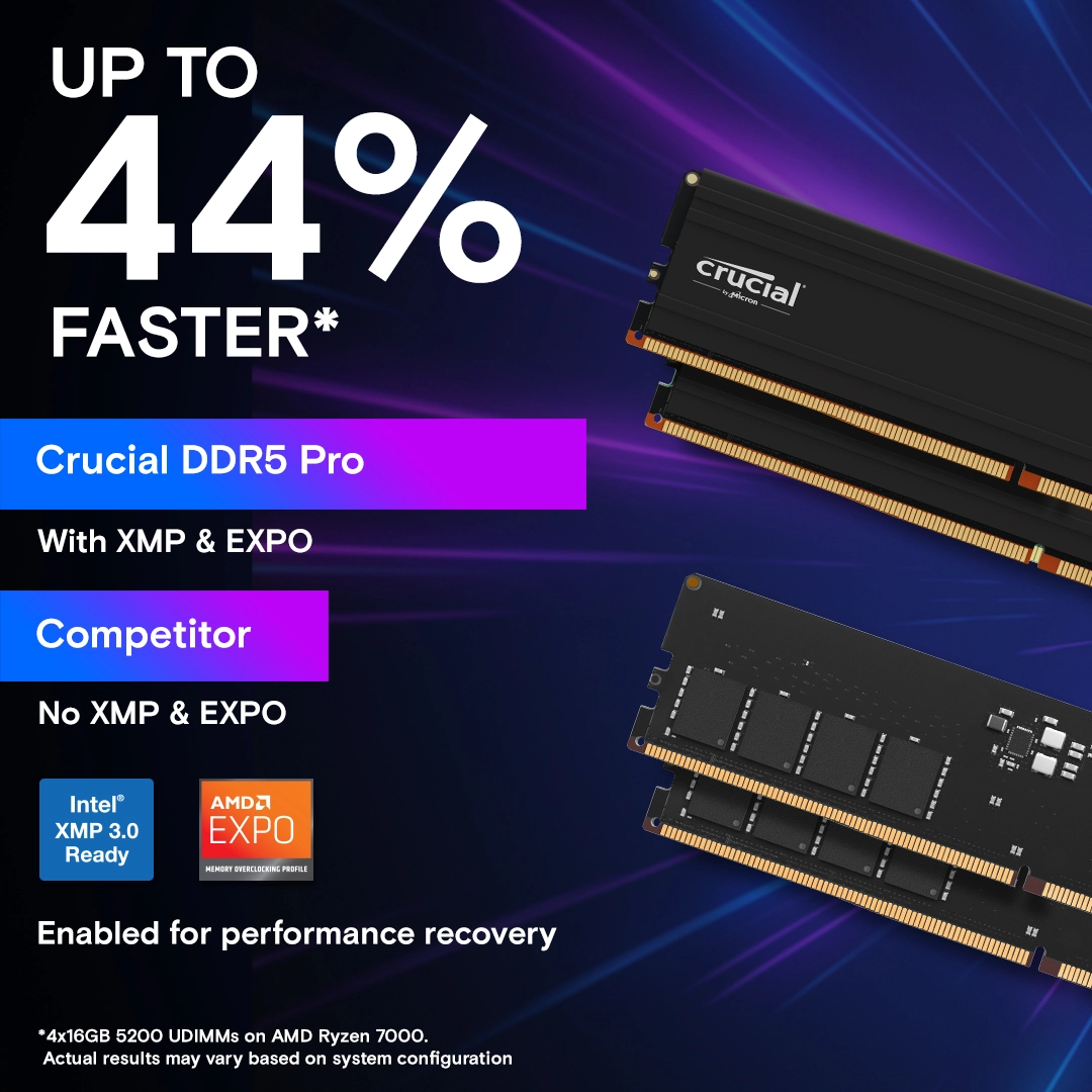 CP16G60C36U5B - 16 GB 6000MT/s Single Module DDR5