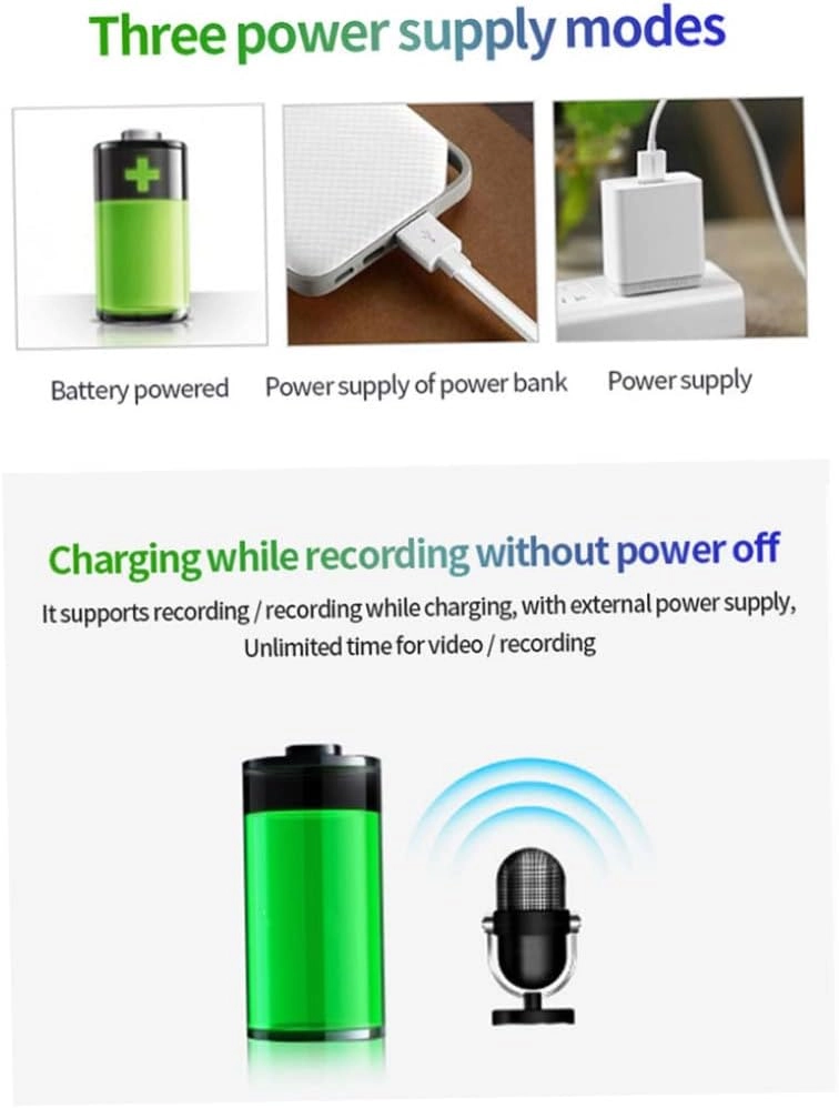 Mini Clip Camera - 4032 X 3024 32GB