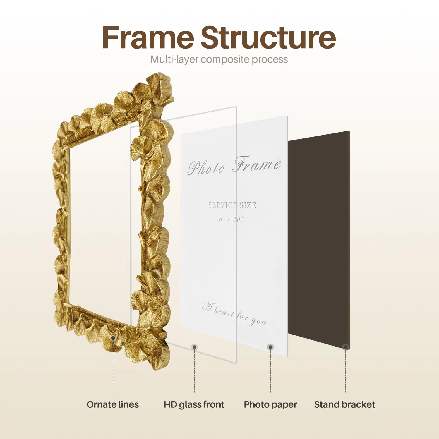 Picture Frame - 8x10 inches
