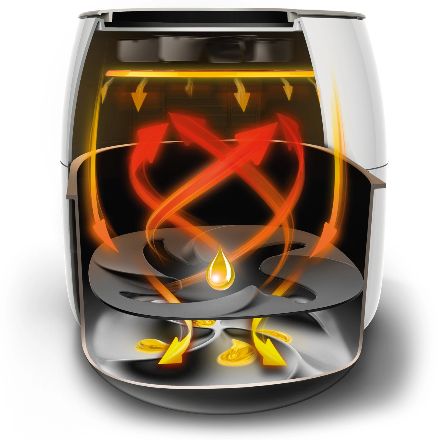 Viva Collection Airfryer XXL HD9630/24