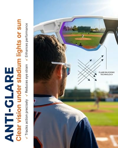 POV Glasses - 4K Baseball Camera