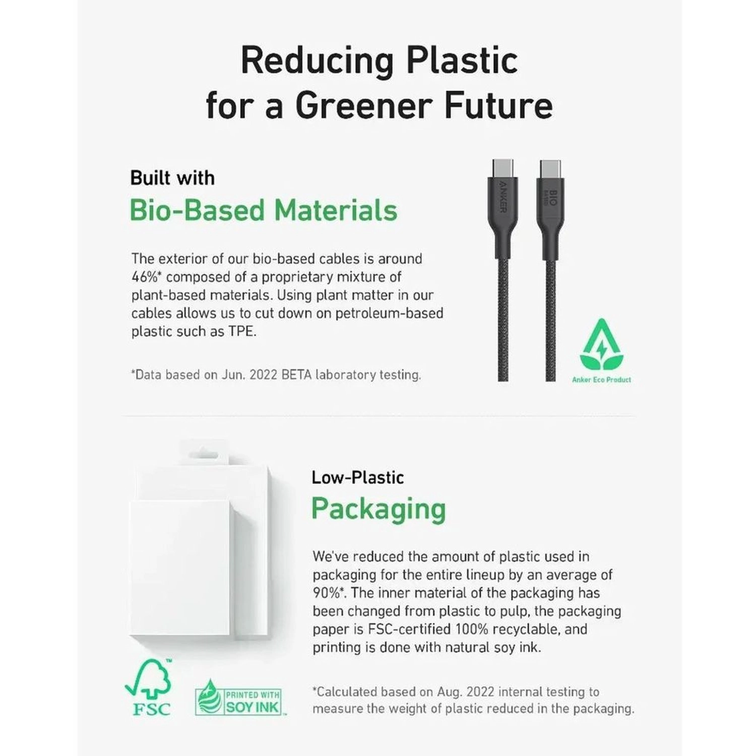 USB-C To USB-C Cable USB-C to USB-C 0.9m