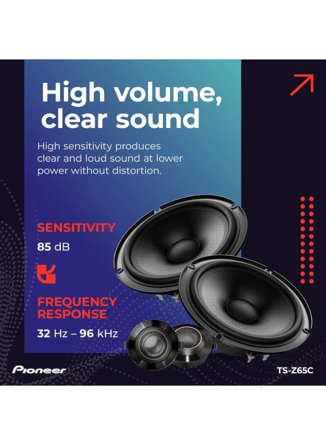 TS-Z65C - 2-way 100 W