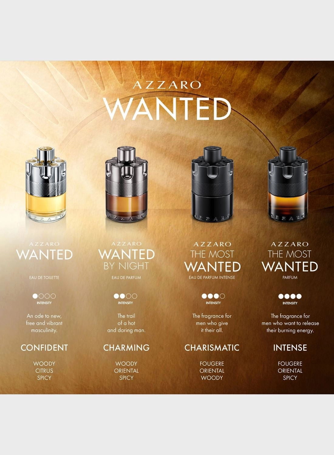 The Most Wanted Eau de Parfum 50ml
